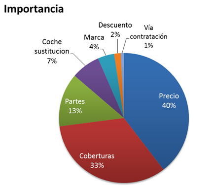 Sin título3