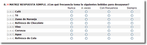 Tipos de Ítems en las encuestas online